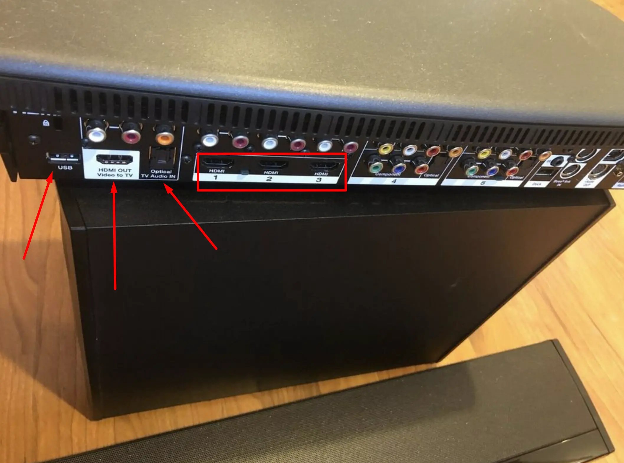 Bose cable connection ports