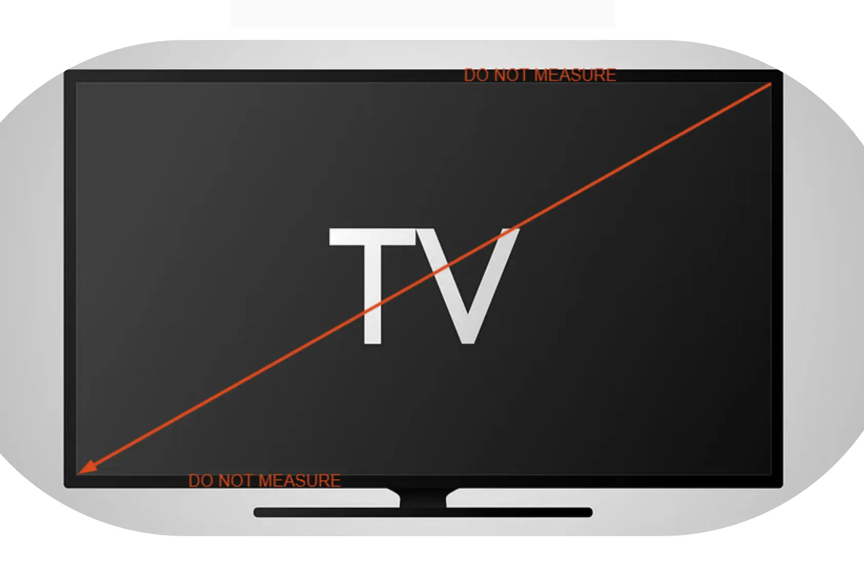 TV measurment