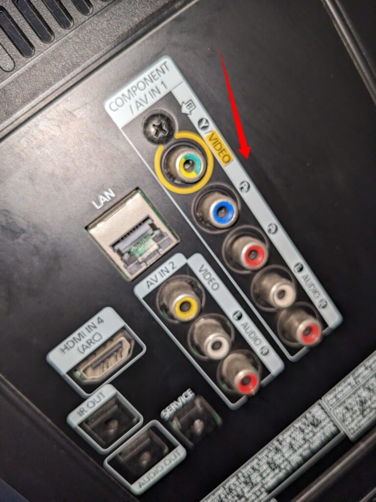 RC composite cables connection at back of TV 